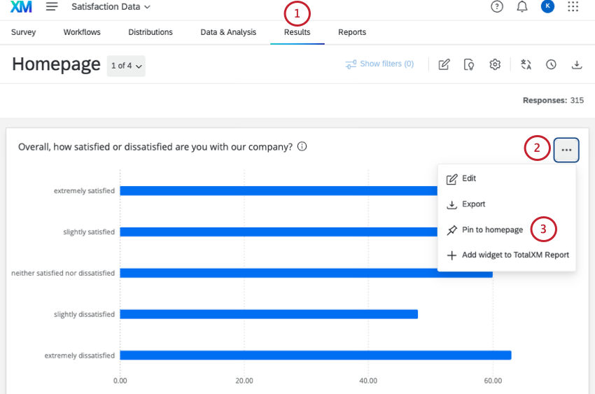 pinning a results bar chart
