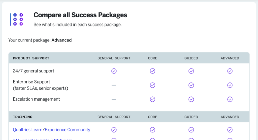 table comparing offering between packages