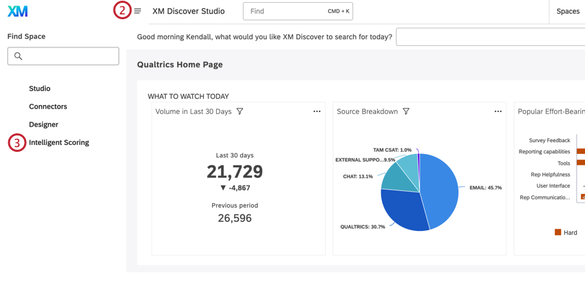 Intelligent Scoring from the global navigation menu