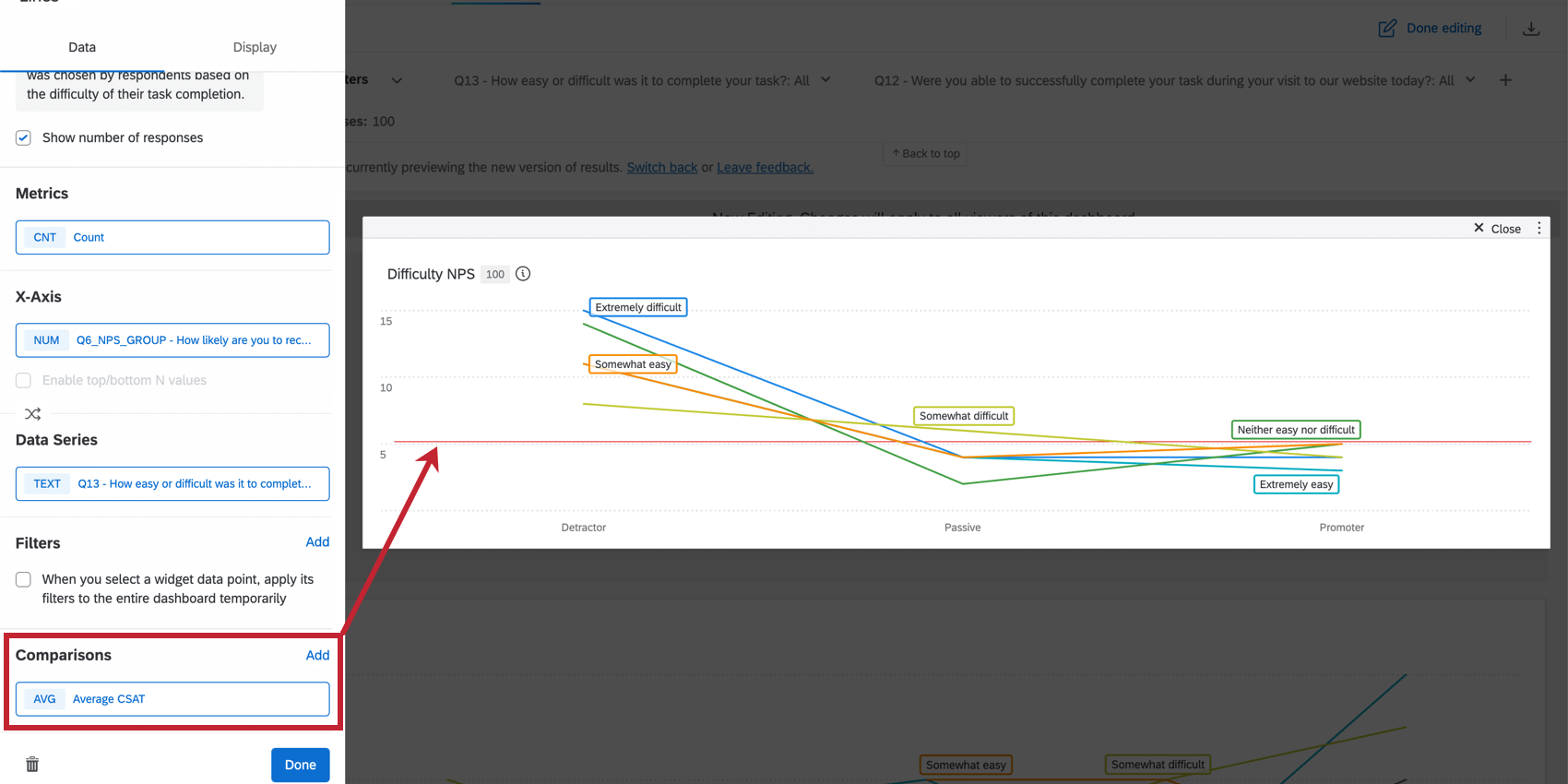 Comparisons line on a line chart widget.