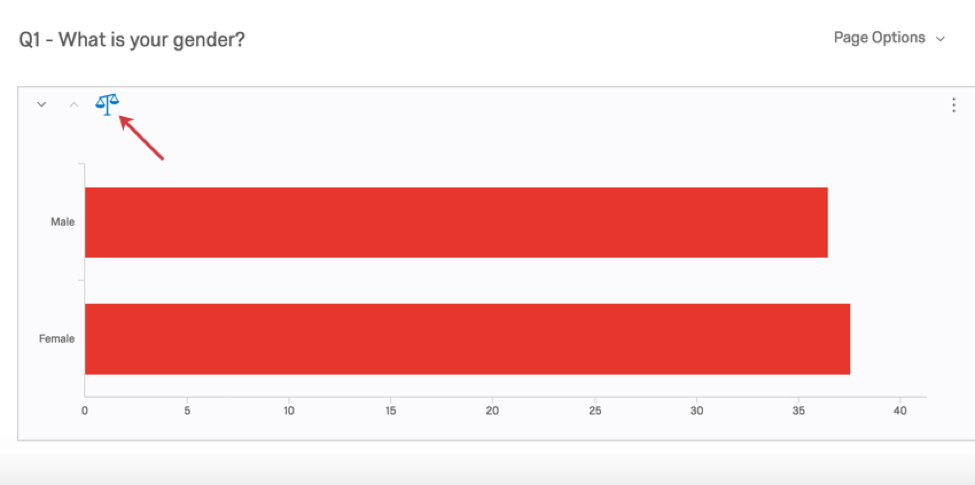 Weight symbol in top-left corner of a Reports visualization