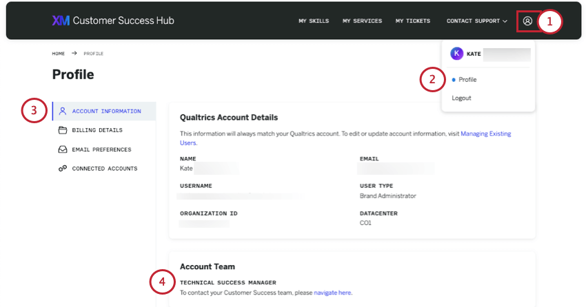 profile of the customers success hub
