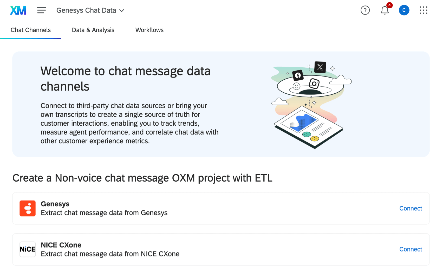 main page of a chat data project