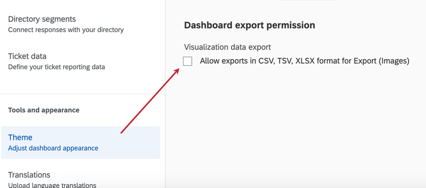 the dashboard export permission in the dashboard theme settings