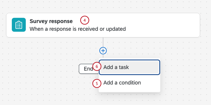 in an event based workflow, adding conditions and a task