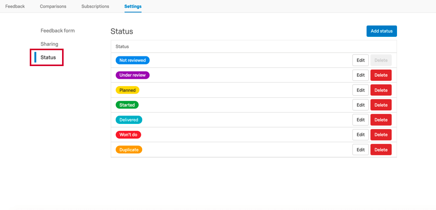 the status section of frontline feedback settings