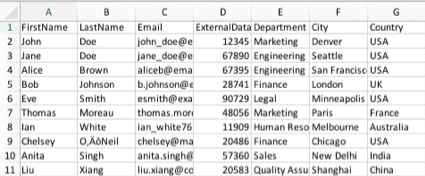 Spreadsheet of contacts