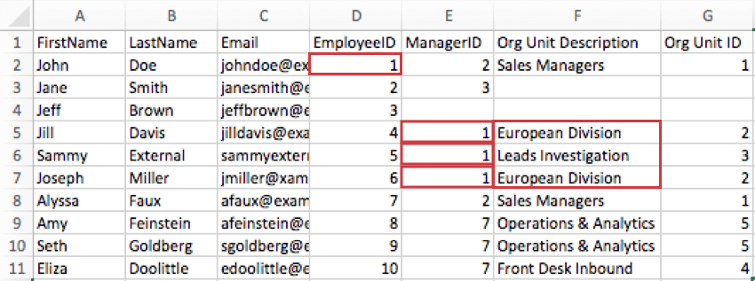 A CSV where John Doe's direct reports have different things written in their Org Unit Description to indicate they're in different teams of the same manager