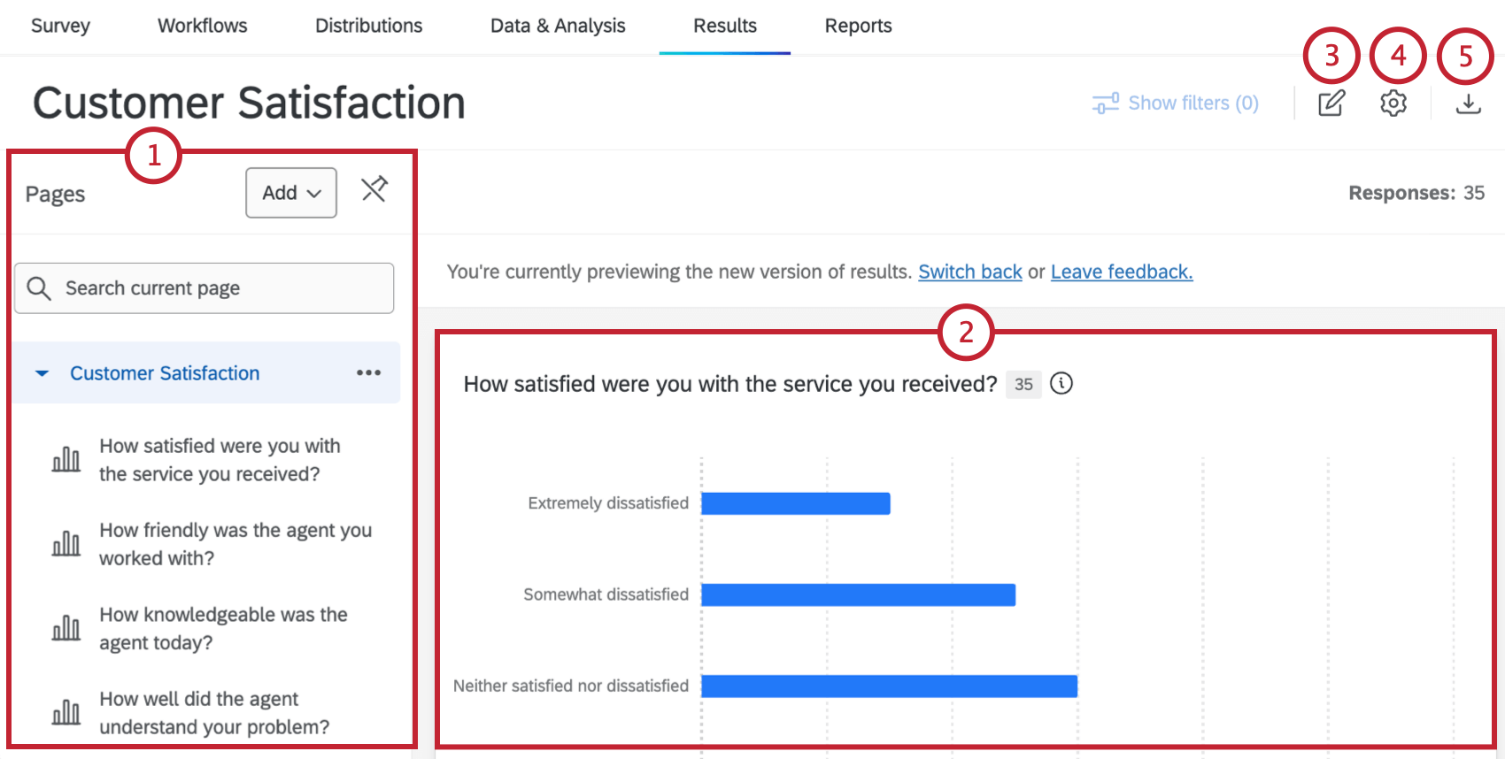 Highlights the parts of the dashboard including page panel, visualizations, and settings