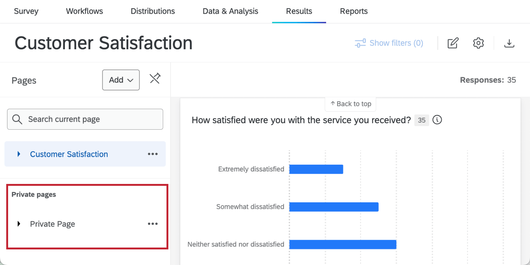 private pages in a results dashboard