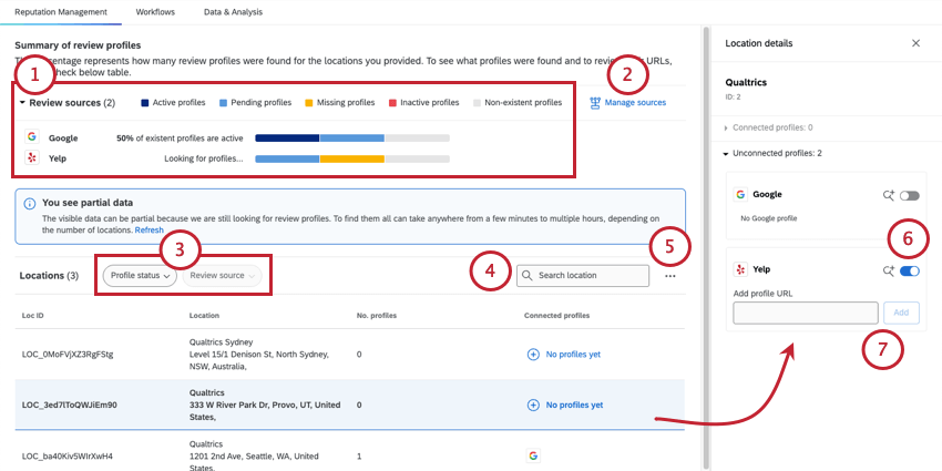 reputation management tab is numbered to show how you can manage all of the review site profiles shown