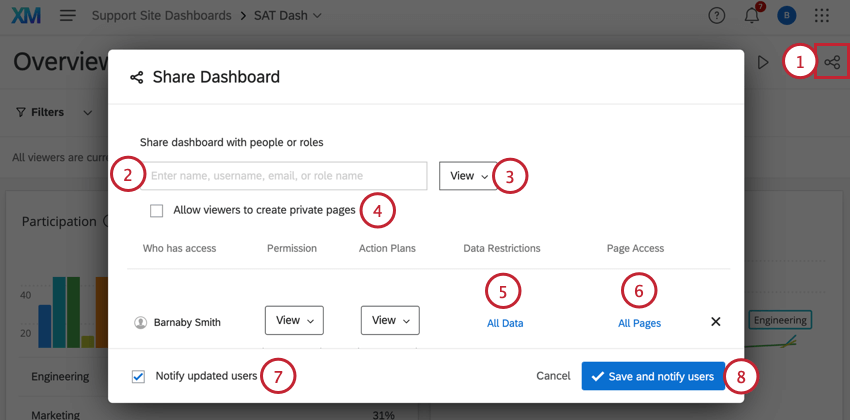 the window for sharing a dashboard