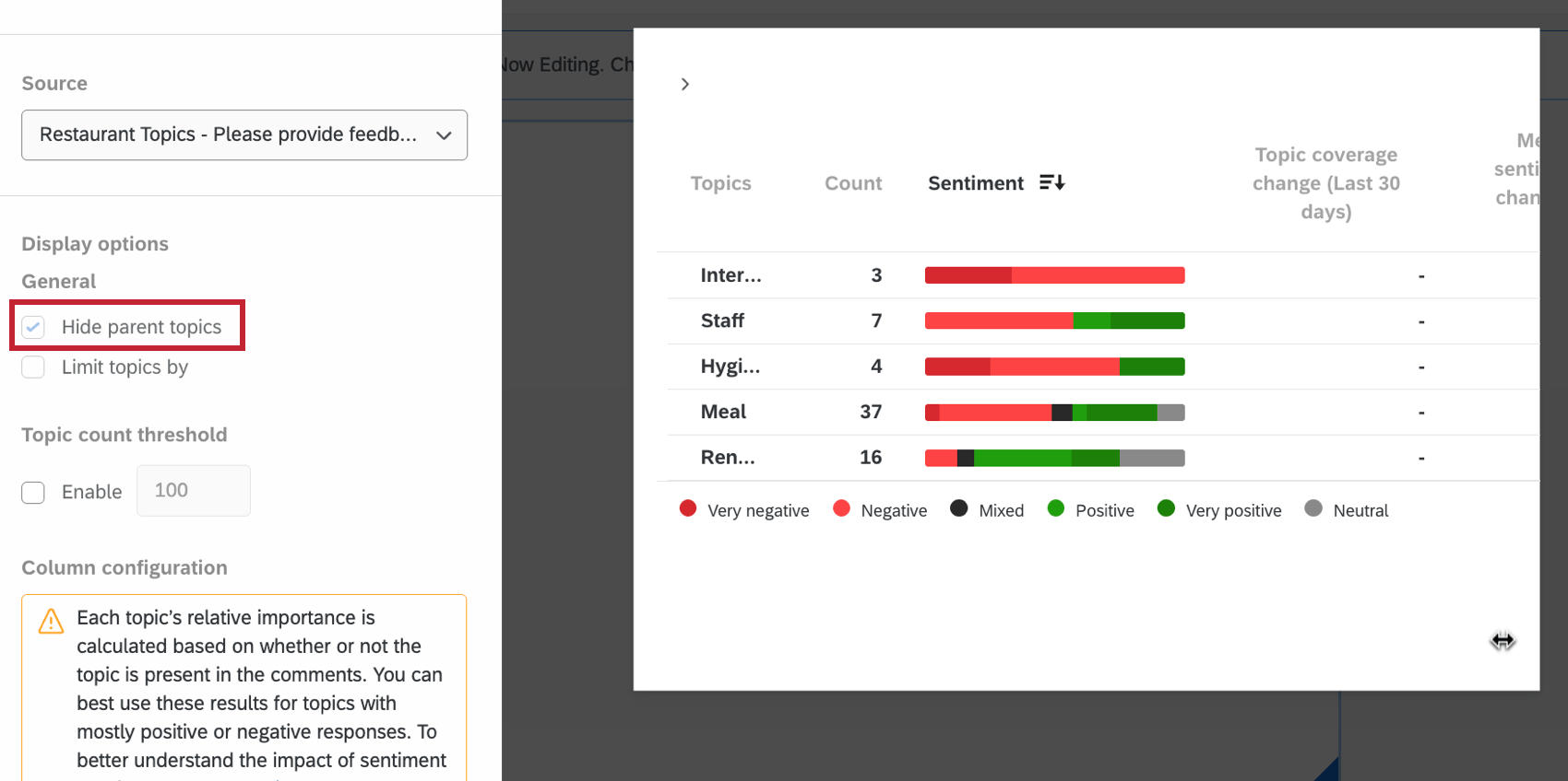 the "hide parent topics" option in the widget editor