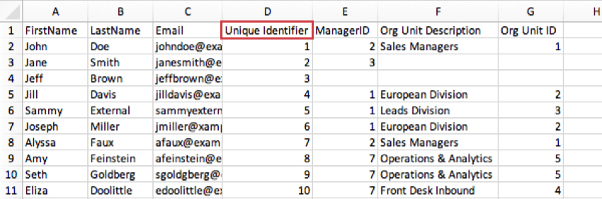 Same file as before, but employee id column is now called unique identifier