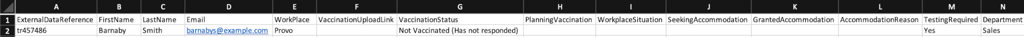 Image where the required fields are filled out as described