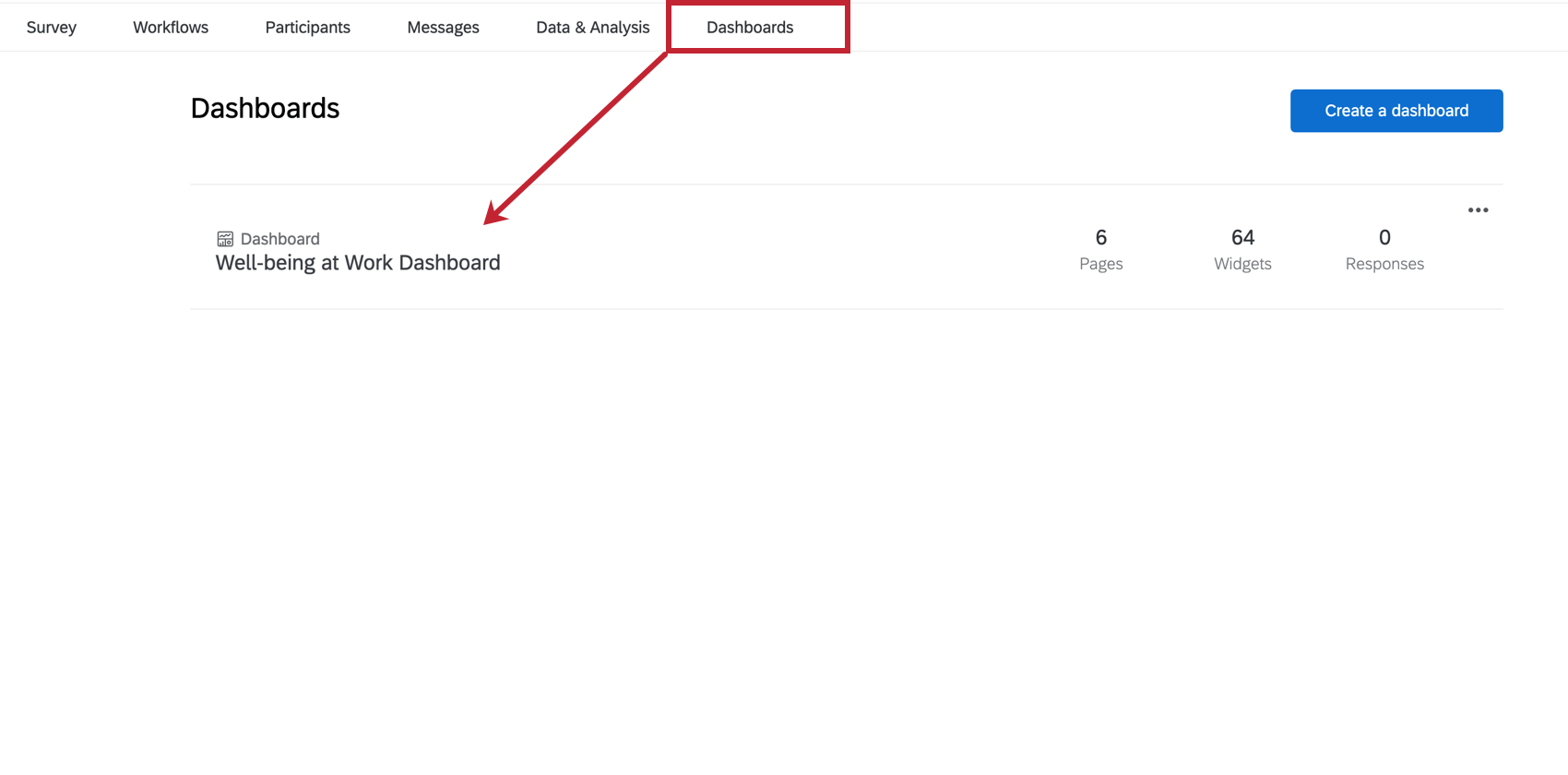 Shows Dashboards for Well-being at Work Solution within dashboards tab.