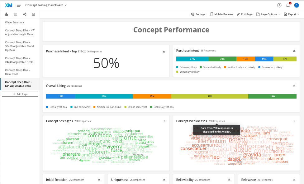 Concept Testing Program