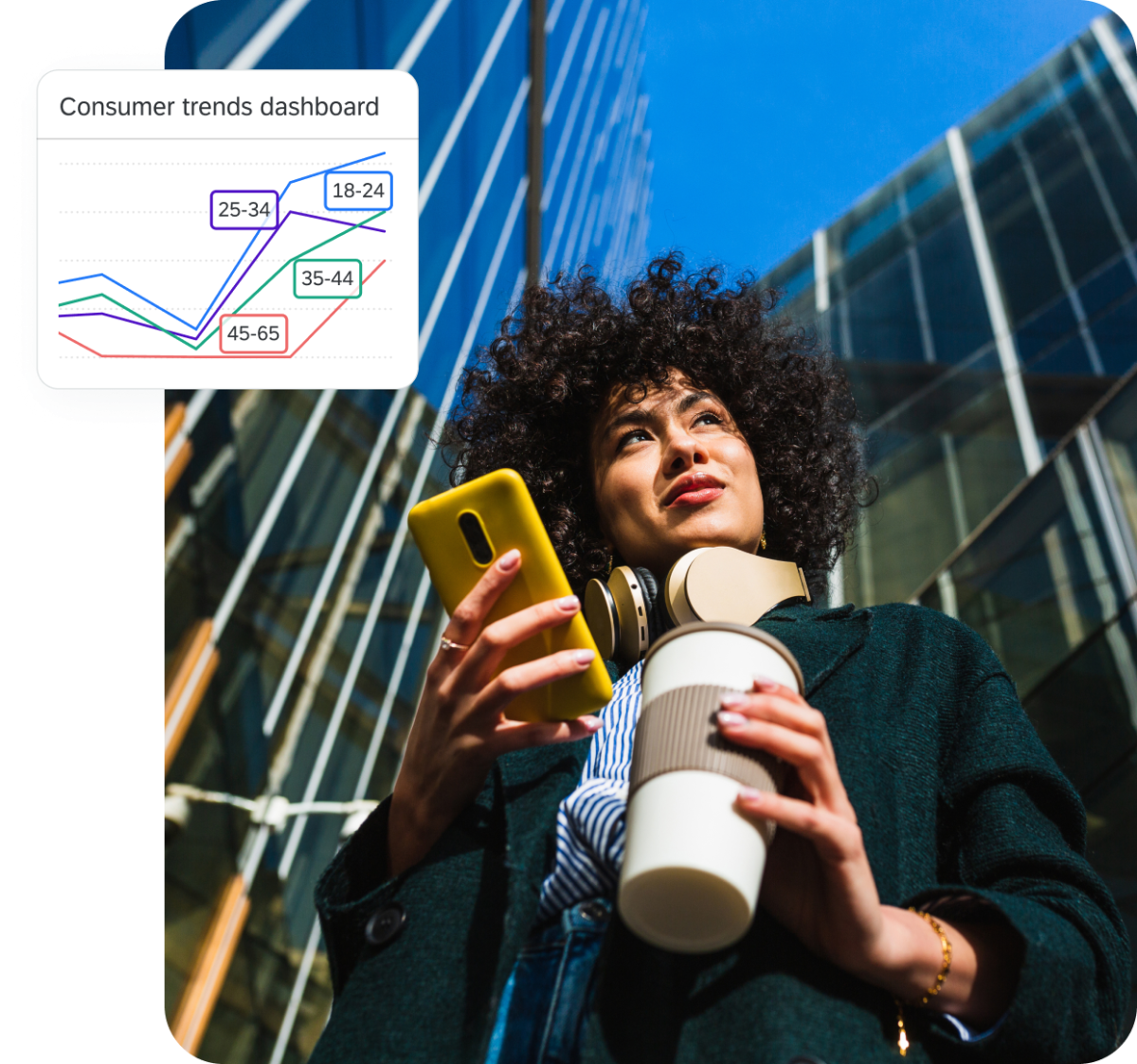 Woman holding a smartphone on a city street, with a Qualtrics consumer trends dashboard showing trend lines segmented by age group overlaid.