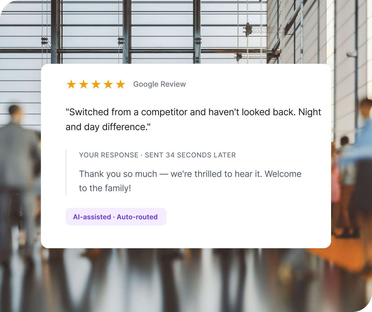 A Qualtrics AI-assisted review response showing a five-star Google Review praising the brand, with an auto-routed reply sent 34 seconds later.