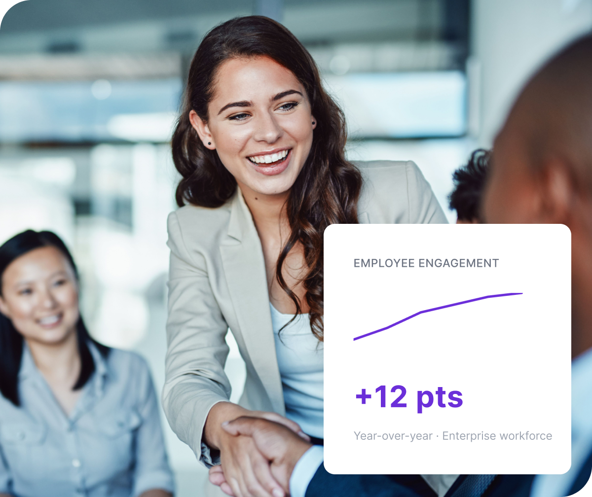 Professionals in a meeting alongside a Qualtrics employee engagement card showing a 12-point year-over-year increase across the enterprise workforce.