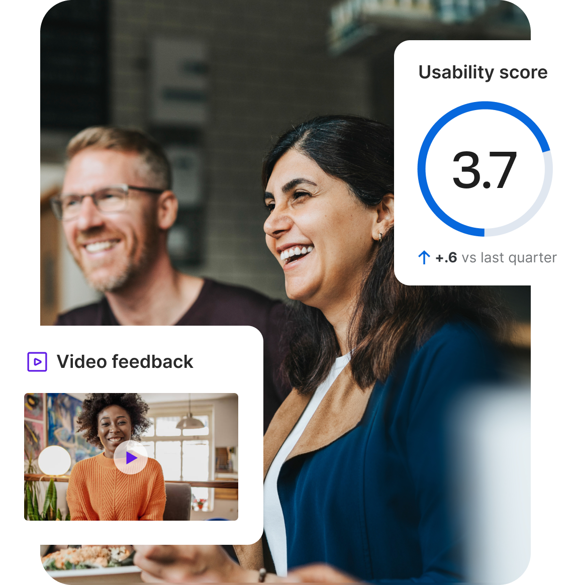 Product research team reviewing results, with a Qualtrics usability score of 3.7 — up 0.6 from last quarter — alongside a video feedback panel capturing participant responses.
