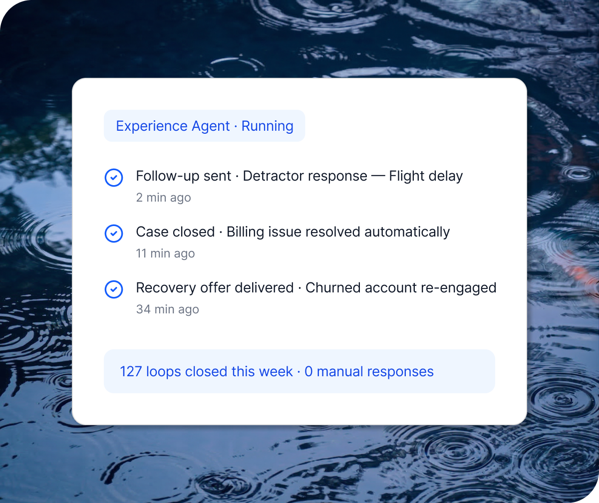 Qualtrics Experience Agent running log showing 127 automated customer loops closed in one week — including follow-ups, billing resolutions, and recovery offers — with zero manual responses.