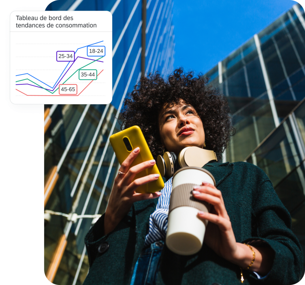 Personne tenant un smartphone et un café, avec un tableau de bord des tendances de consommation par groupe d'âge : 18–24, 25–34, 35–44 et 45–65.