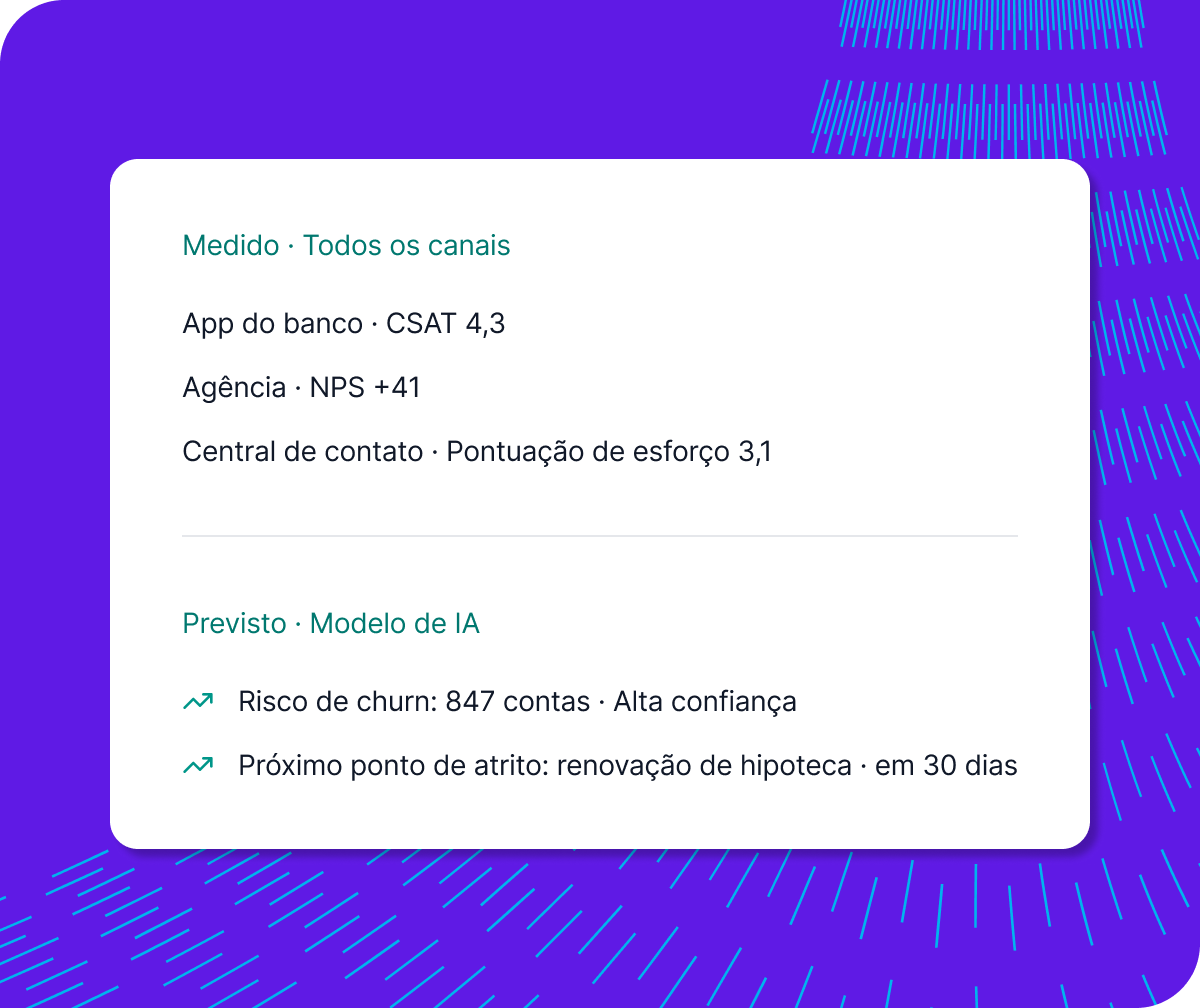 PT-BR Solutions FSI Tab 2