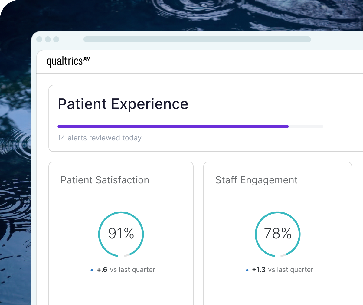 Patient experience dashboard