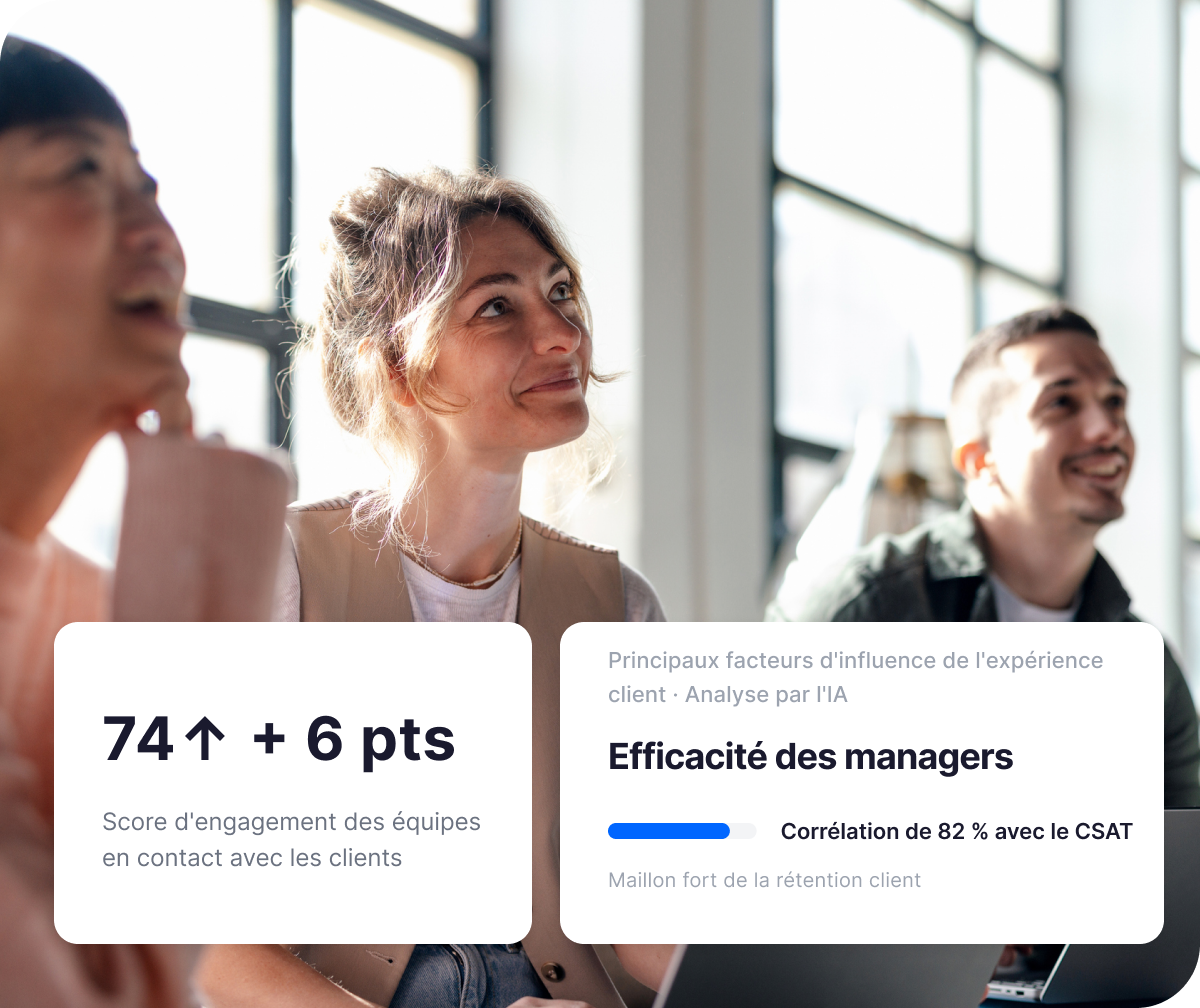 Carte Qualtrics renouvellement : assistance proactive 92 %, adoption 78 %, intégration 71 %, clients avec 3+ contacts renouvellent 2,1 fois plus.