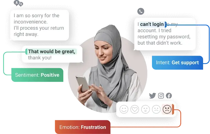 Customer sentiment through text analytics