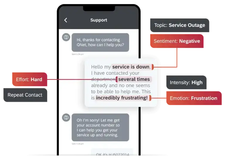 customer self service analytics