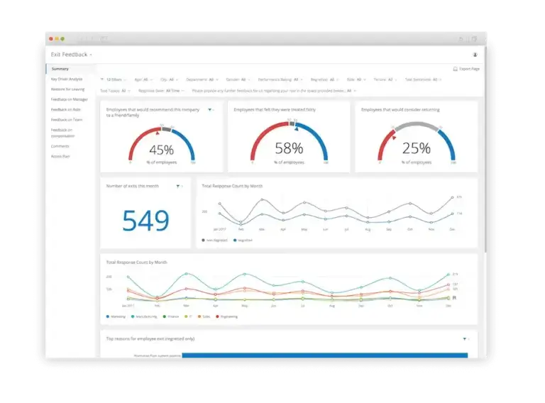 qualtrics employee exit feedback software