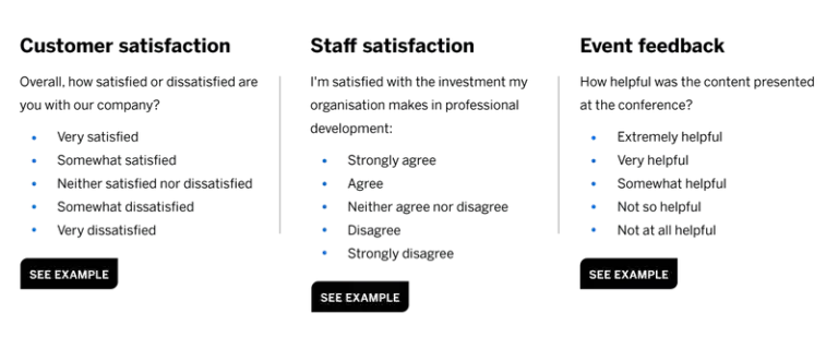 Likert Scale