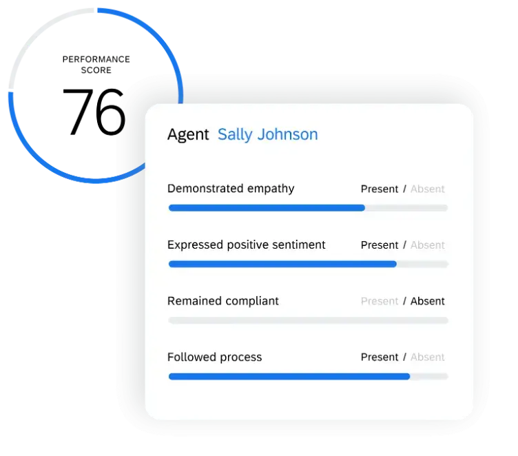call center agent performance score